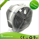 Водоустойчивый центробежный вентилятор ЭБМ Папст осевой с возбуждением постоянного магнита 24 вольта